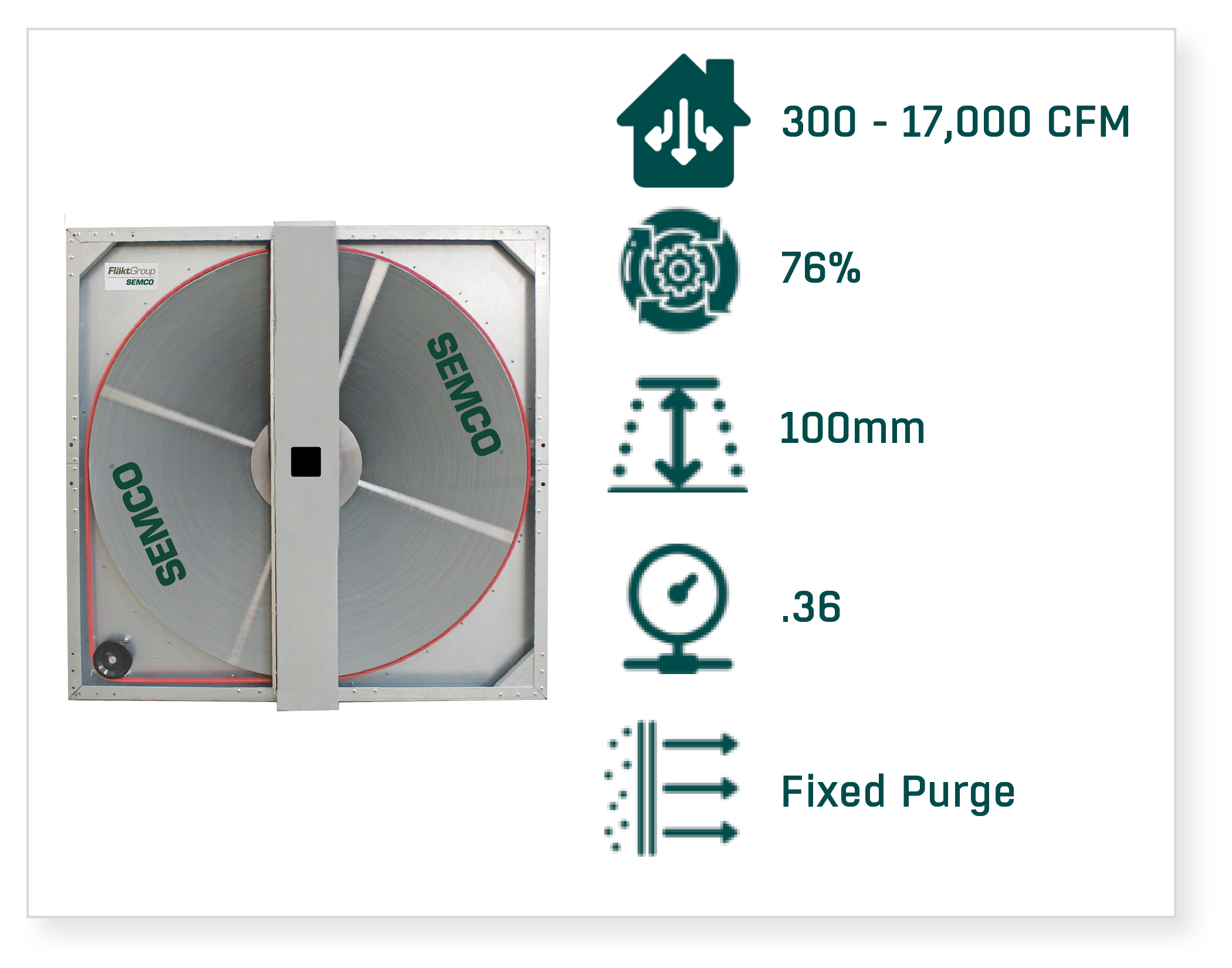 FläktGroup SEMCO Energy Recovery Wheels